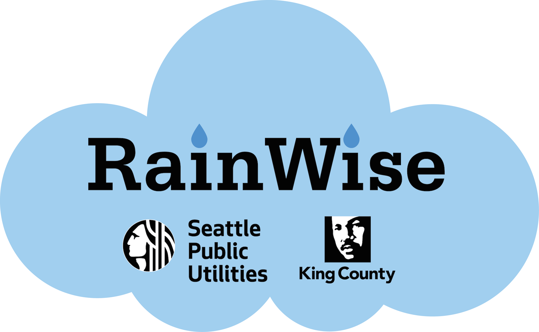 Seattle Public Utilities RainWise partner logo
